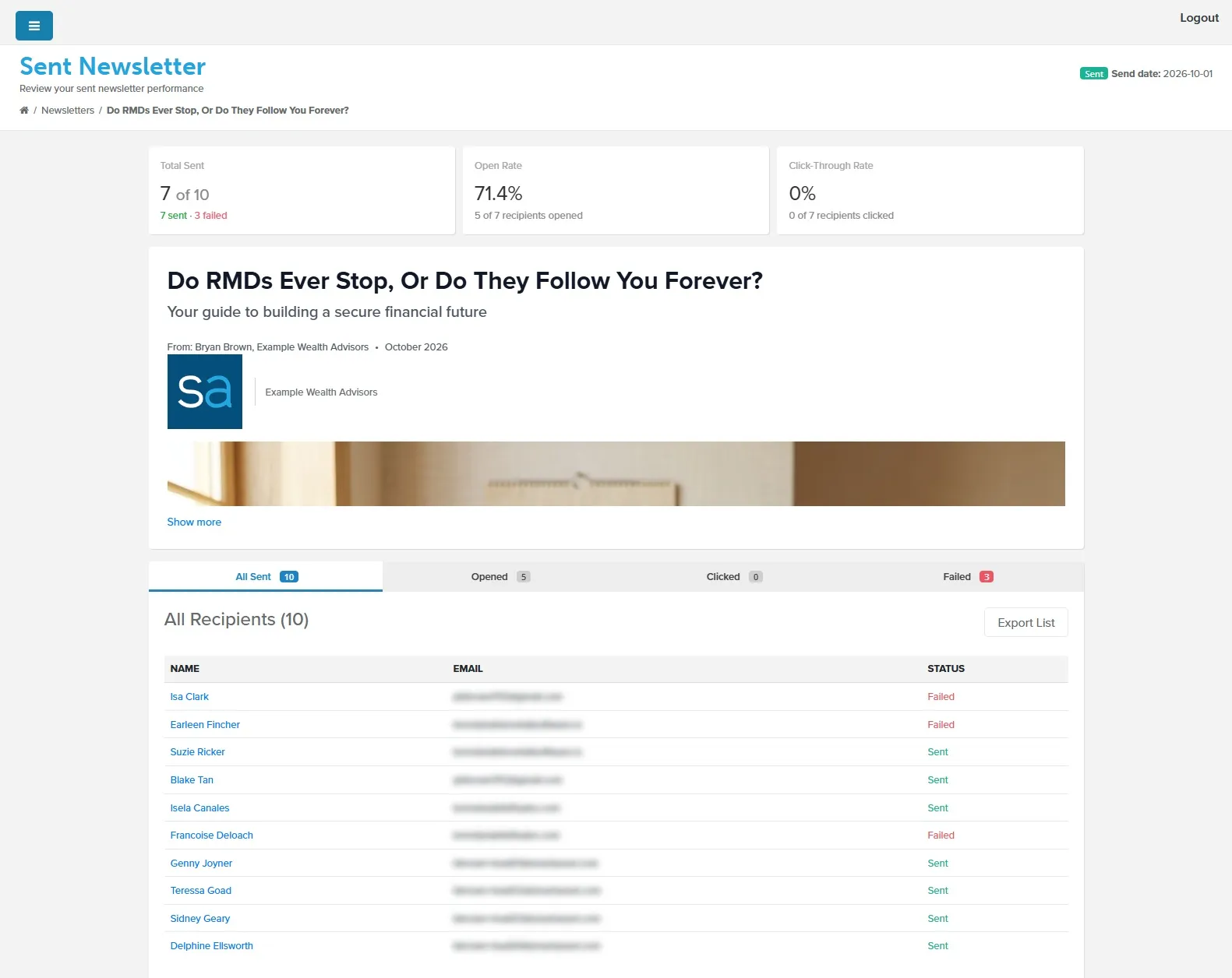 The Sent Newsletter page shows delivery and engagement metrics (Total Sent, Open Rate, Click-Through Rate) plus a recipient list with delivery status.