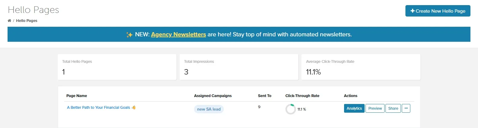 Hello Pages dashboard with the Create New Hello Page button and the list of pages
