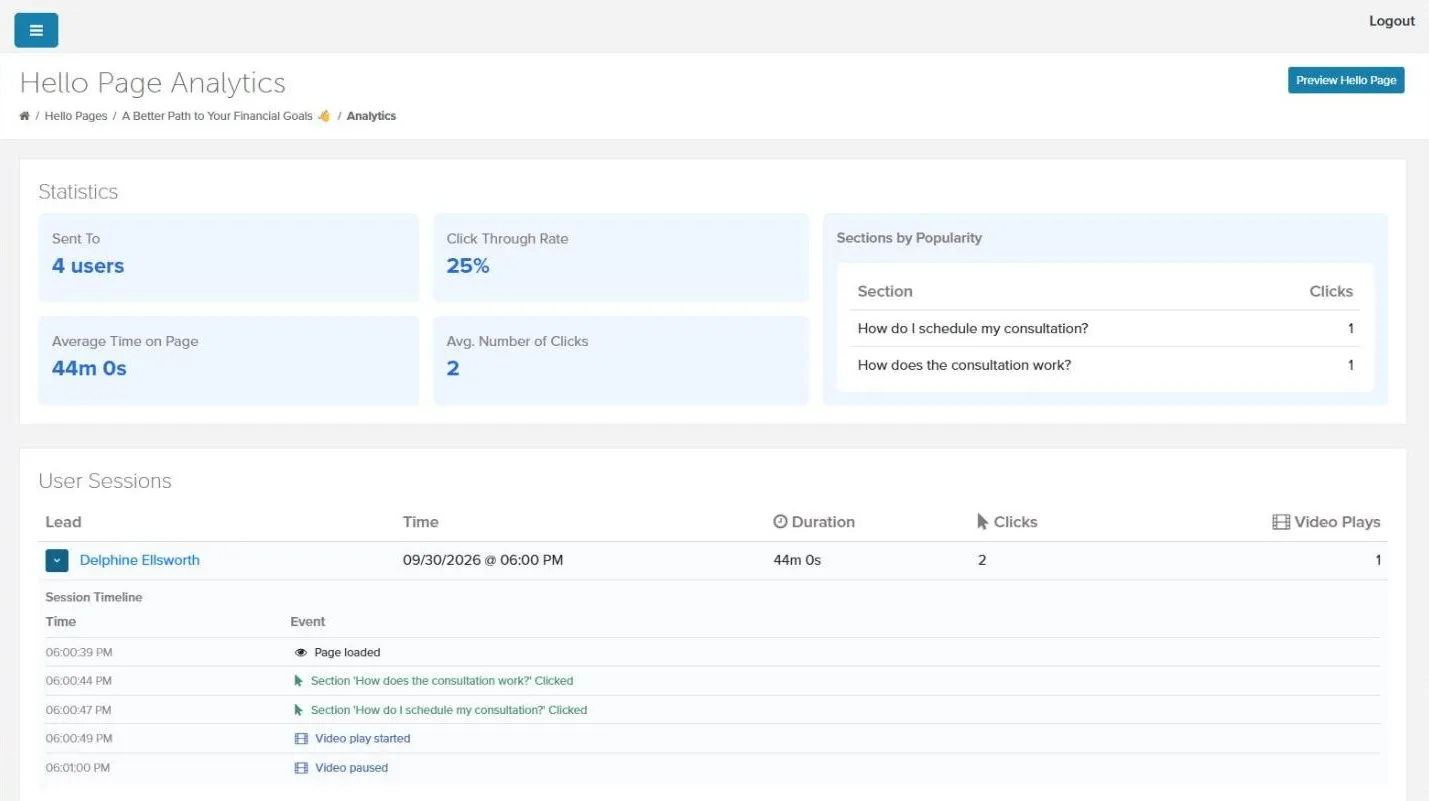 Hello Page Analytics with a lead's session expanded
