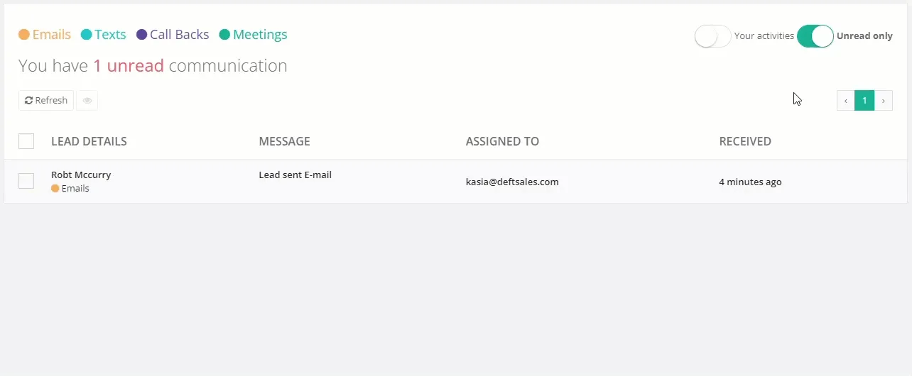 Your activities and Unread only toggles above the inbox list