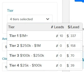 CPL Tier list with leads and cost per lead for each tier