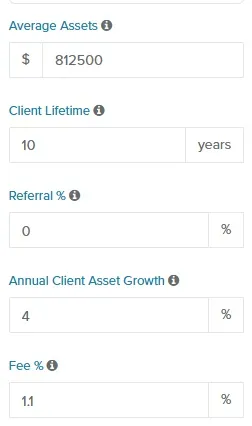 Business metrics fields from Average Assets to Fee %
