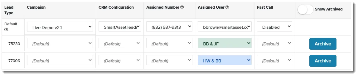 Two zip code lead type rows, each assigned a different round robin group